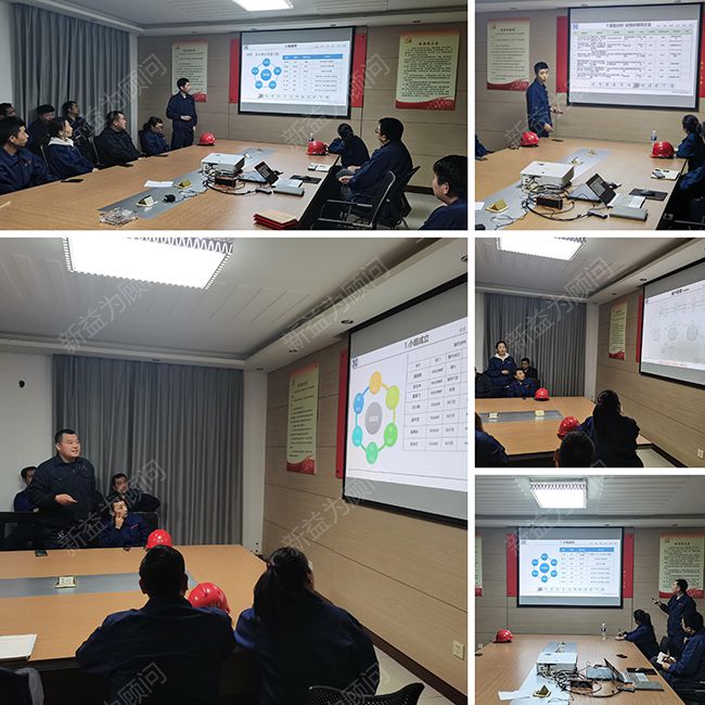 總結(jié)與分享 總結(jié)與分享