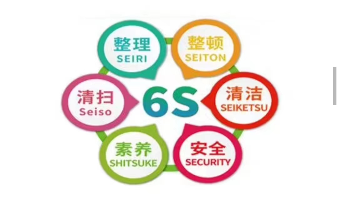 6S管理的內(nèi)容 6S管理的內(nèi)容